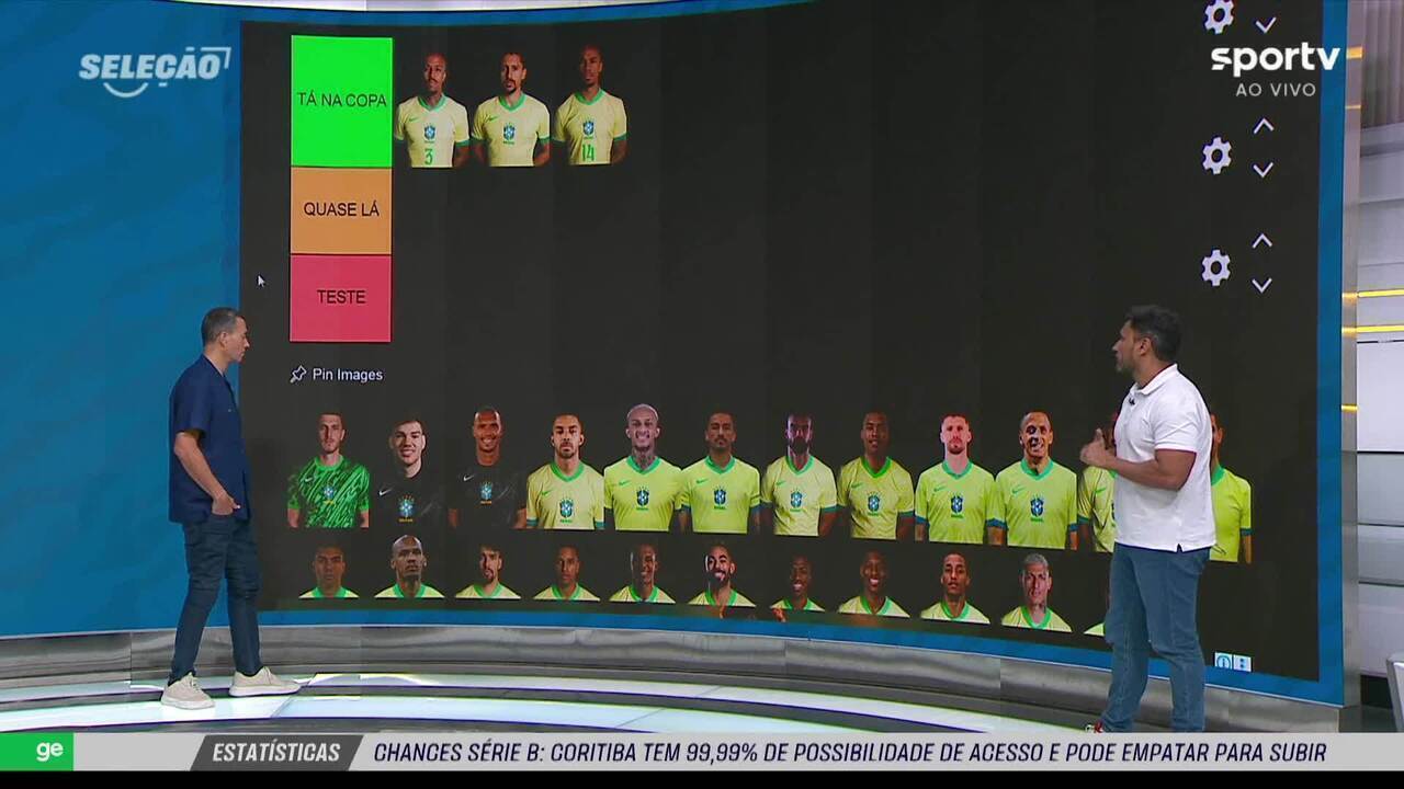 Tier list: quem vai para a Copa do Mundo pela seleção?