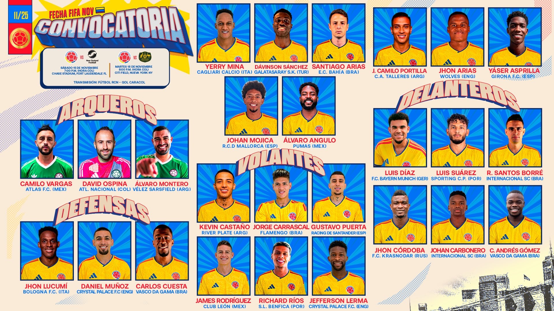 Gómez, Cuesta, Carbonero, Carrascal, Borré e Arias são convocados pela Colômbia