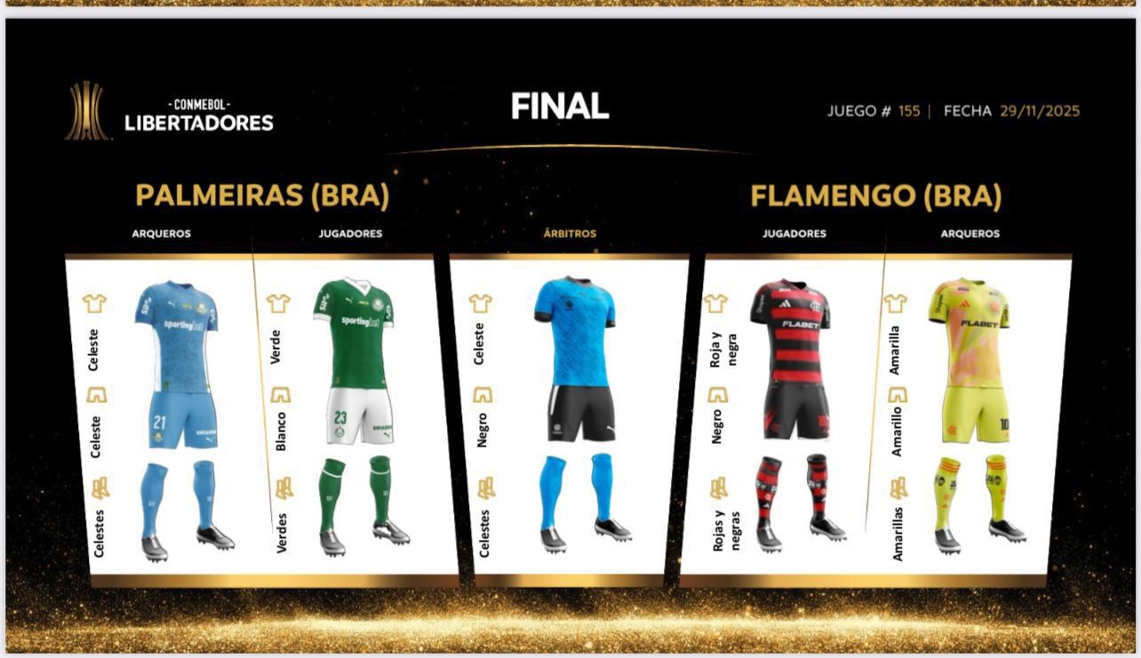 Conmebol define uniformes de Palmeiras e Flamengo para a final da Libertadores
